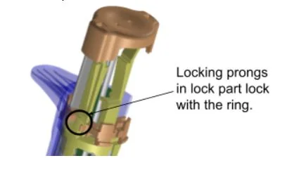 How the delivery and retraction mechanism works.